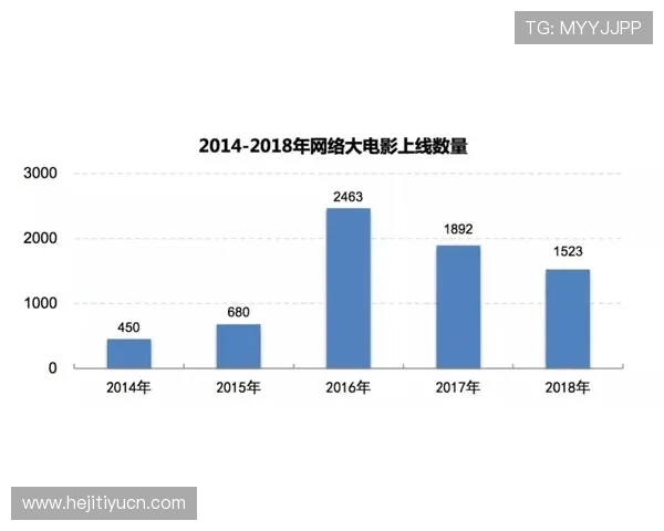 亚洲顶级娱乐：亚洲娱乐市场的投资机会与行业发展前景分析
