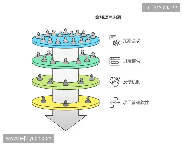 必赢的团队合作:有效沟通与协作打造高效团队的关键技巧 必赢的团队合作:有效沟通与协作打造高效团队的关键技巧