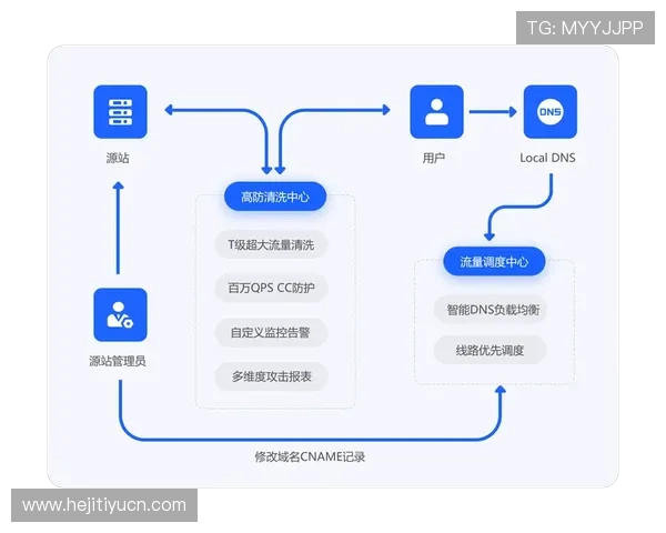 欧博会员登录网易官网:最新登录流程及常见问题解决方案 欧博会员登录网易官网:最新登录流程及常见问题解决方案