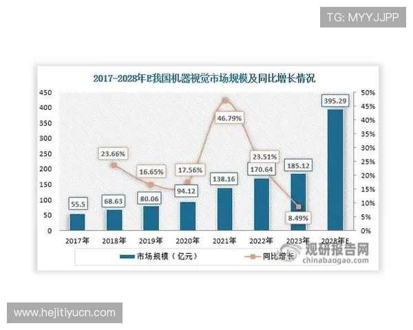 花旗国际银行的全球业务布局与未来发展战略分析