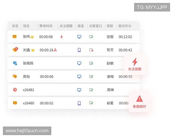 ayx体育娱乐平台专业客服全天在线为用户提供及时高效的咨询与帮助服务
